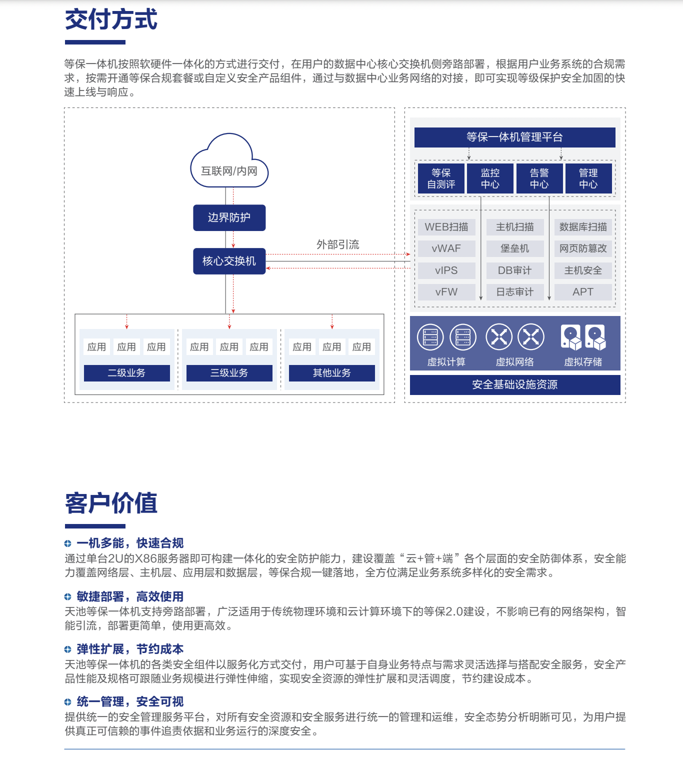 人生就是搏·(中国区)官方网站